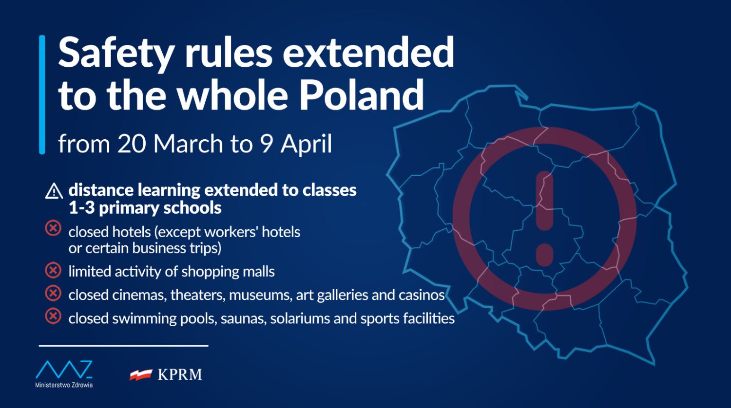 Covid-19 measures in Poland from 20 March